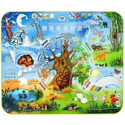 Set masa + scaun Nika Hochu vse znat KP/7 (Blue/Yellow) Thumb