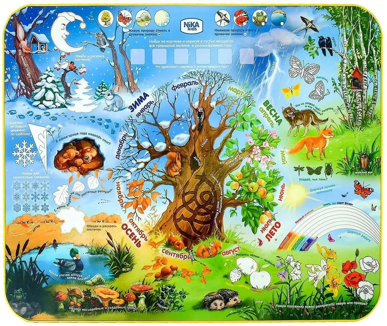 Set masa + scaun Nika Hochu vse znat KP/7 (Blue/Yellow) - 2