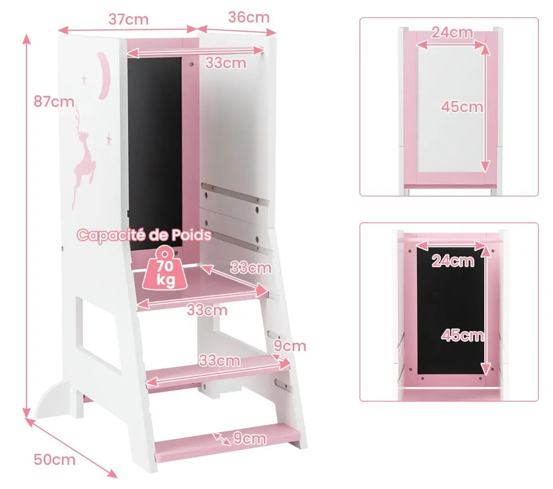 Tabureta-scara pentru copii Costway HY10196PI (White/Pink)