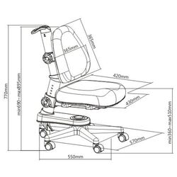 Кресло Ergok Rona (Green) Thumb