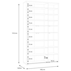 Dulap pentru incaltaminte Fortuna Agness 109.2x191.9x34.9 (Mint Green) Thumb