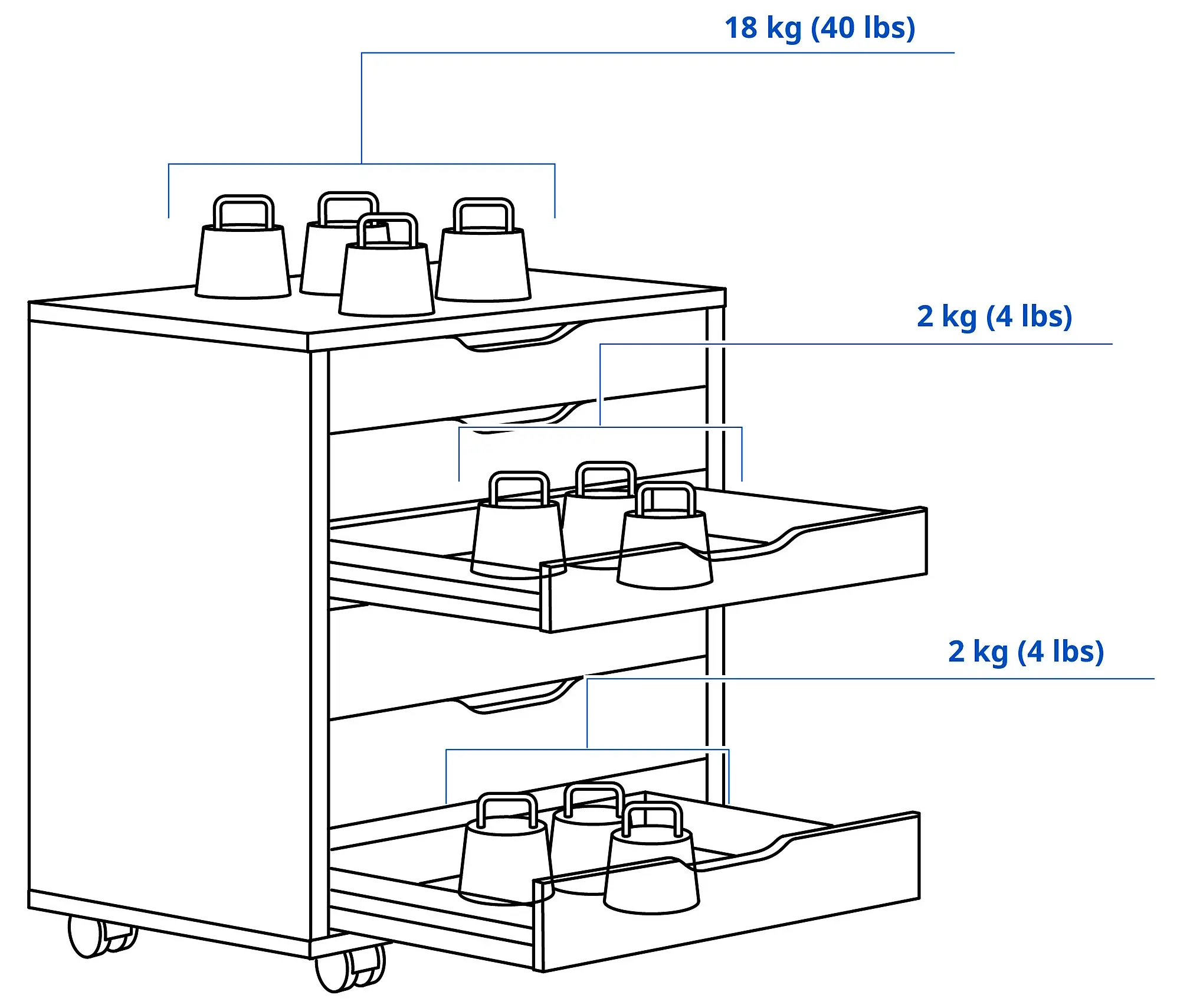 Комод Ikea Alex с колесами 67x66 (Темно-серый)