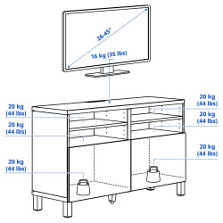Tumba pentru TV Ikea Besta/Forvaltare 120x42x74 (Alb) Thumb
