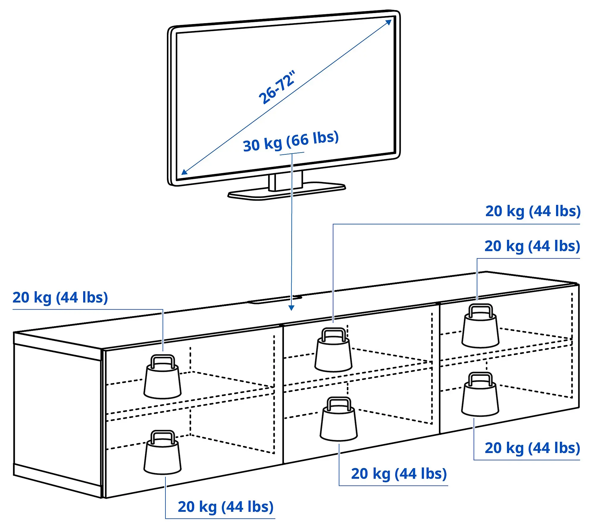 Tumba pentru TV Ikea Besta/Forvaltare 180x42x38 (Alb)