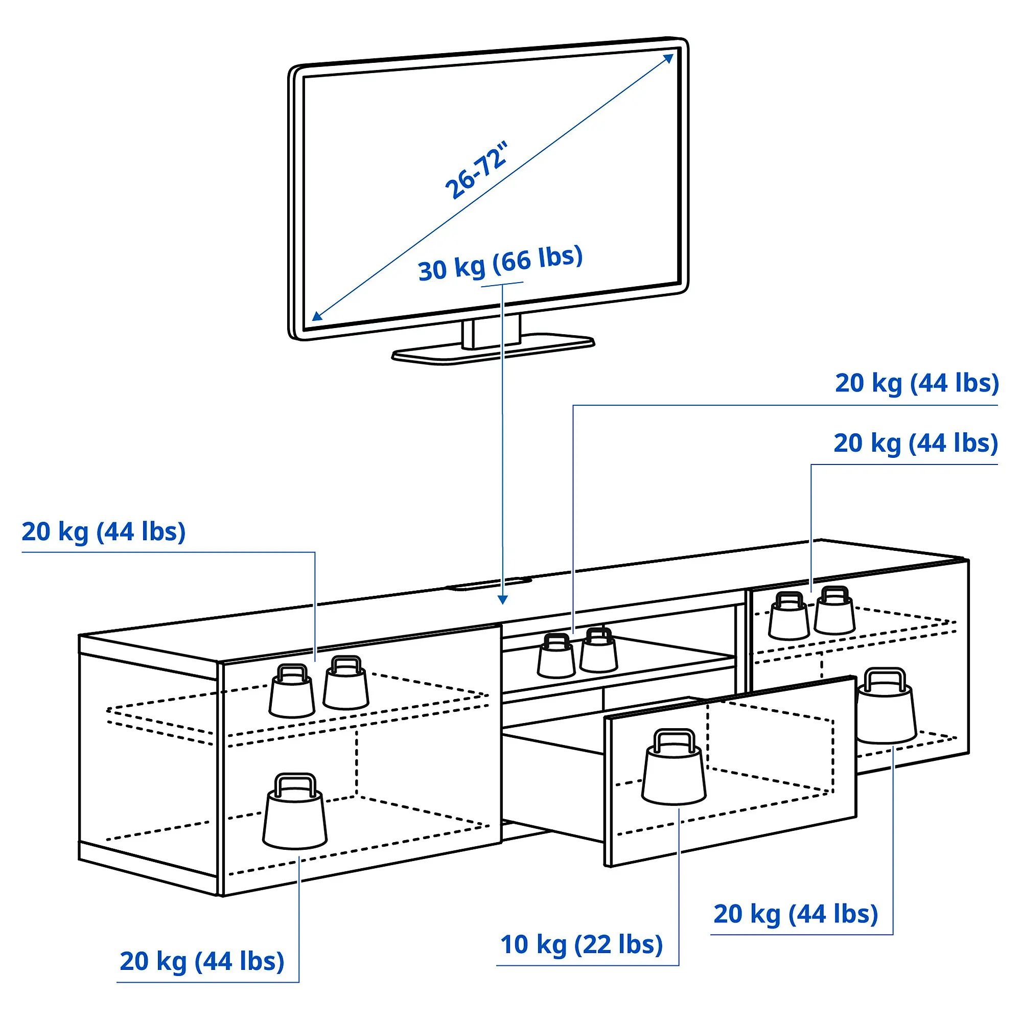 Tumba pentru TV Ikea Besta/Pipmakare deschidere apasare 180x42x39 (Alb)
