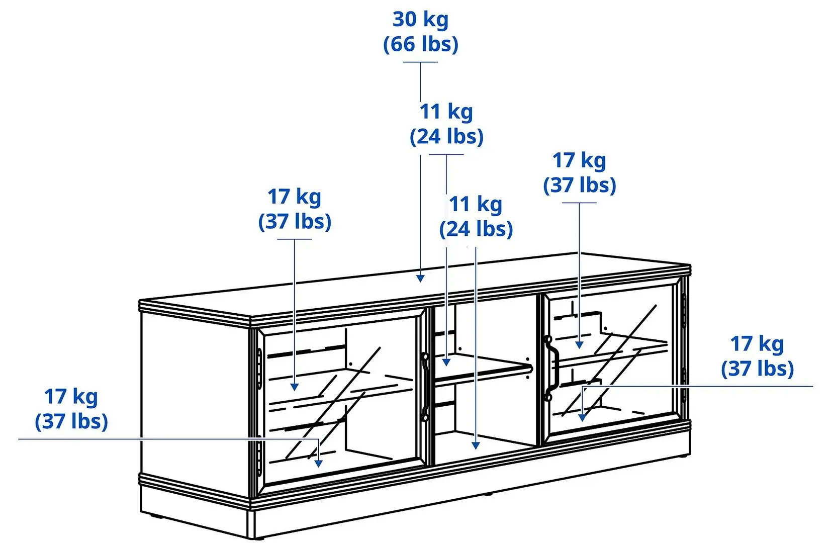 Tumba pentru TV Ikea Lanesund 161x47x55 (Gri-Maro)