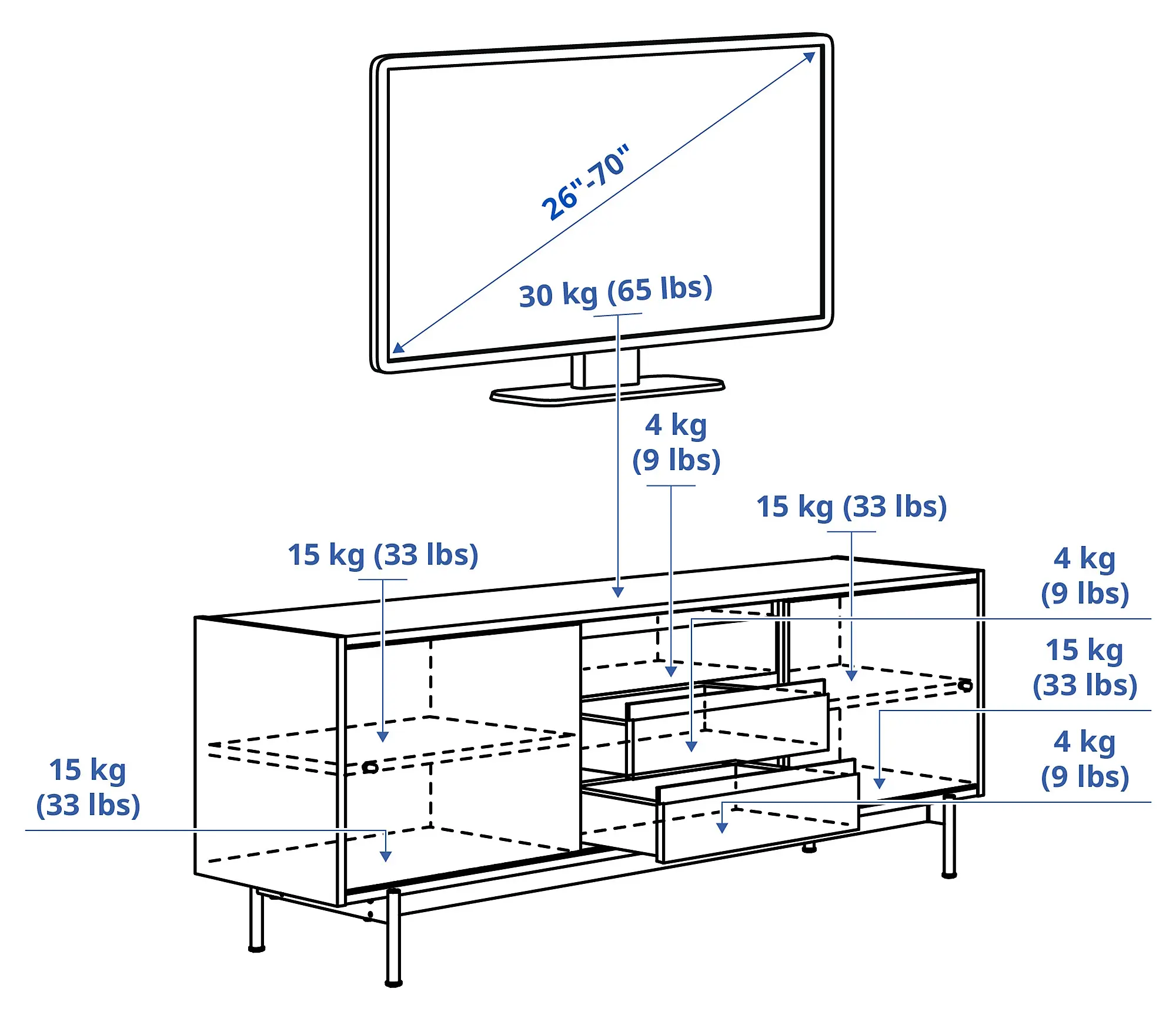 Tumba pentru TV Ikea Radmanso 176x48x66 (Nuc maro)