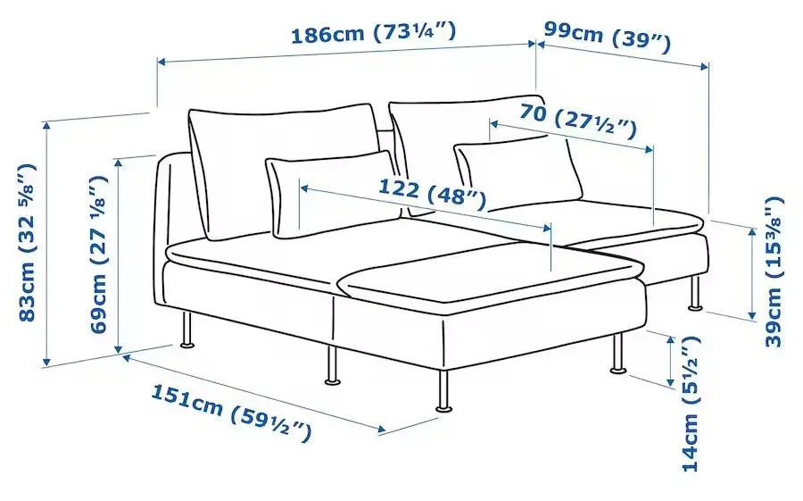 Canapea Ikea Soderhamn 2-locuri cu sezlong (Fridtuna Gri Inchis)