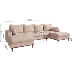 Canapea in forma de U Inspira Furniture Beata SF Fjord 23 (Beige) Thumb