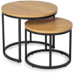 Набор журнальных столиков Mebel Elite Delia (Craft Oak Golden/Black) Thumb