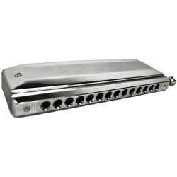 Muzicuta Parrot SW 1456 (Silver) Thumb