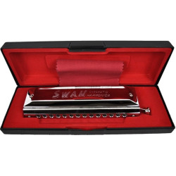 Muzicuta Parrot SW 1456 (Silver)