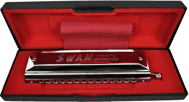 Muzicuta Parrot SW 1456 (Silver)