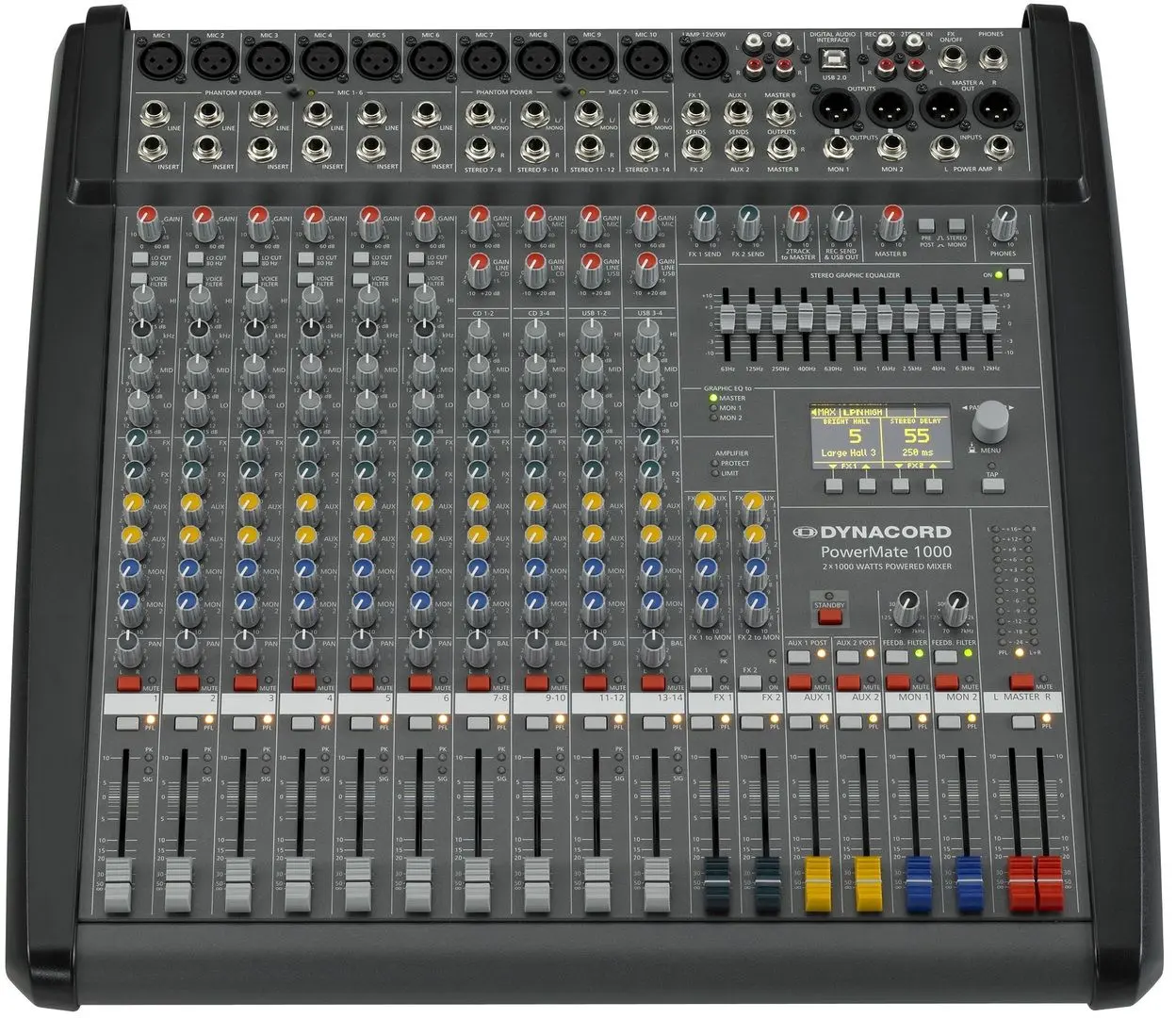 Микшер Dynacord PowerMate 1000-3 (Black)