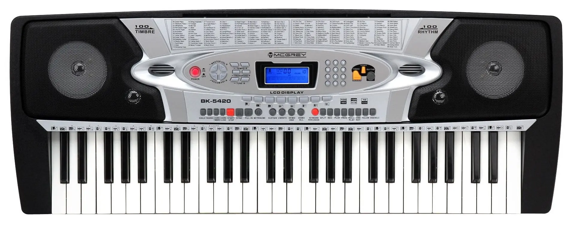 Набор синтезатор с микрофоном McGrey BK-5420 (Black)