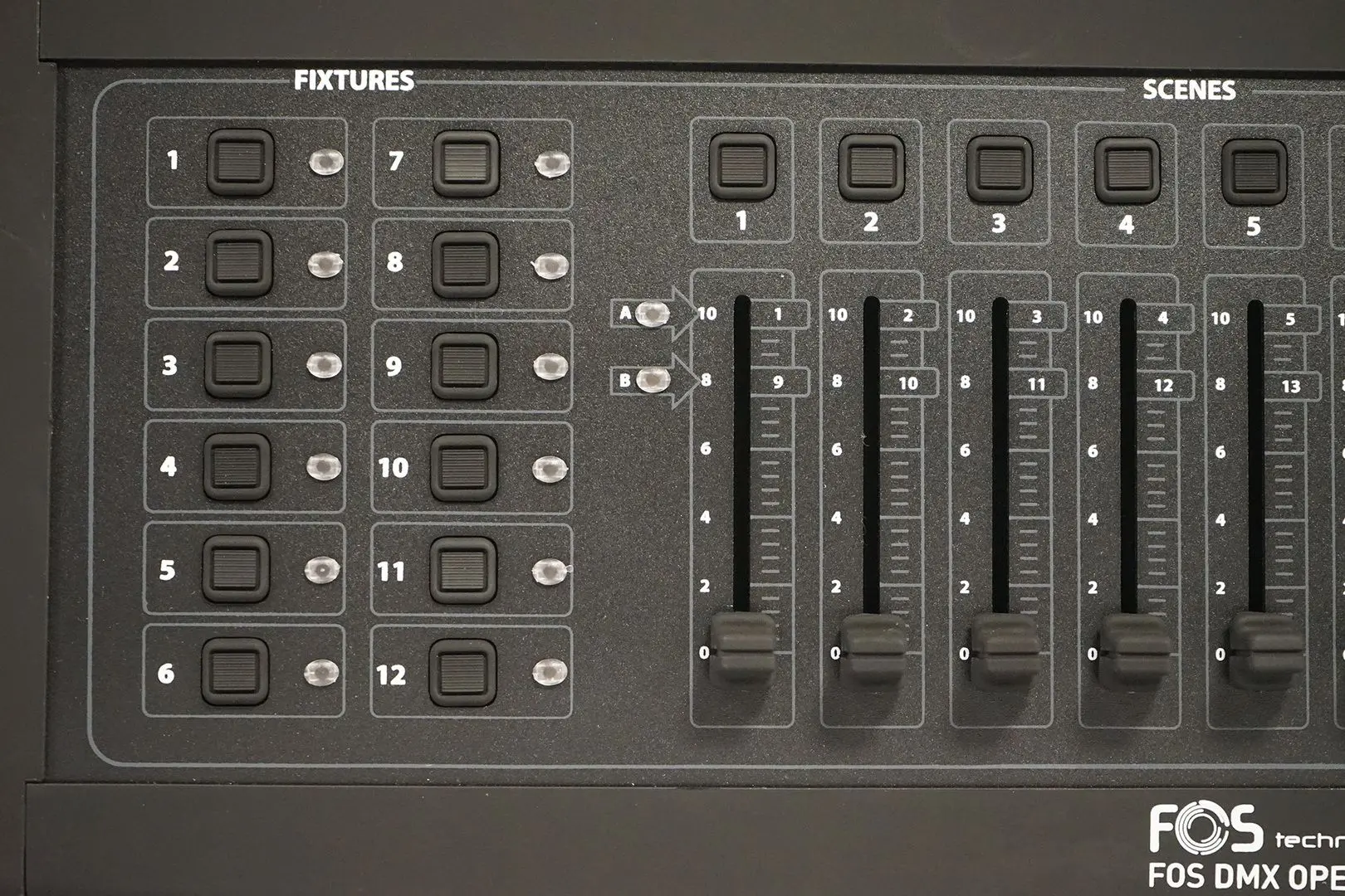 Controler pentru proiectoare FOS Technologies DeDMX Operator (Black)