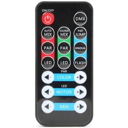 Sistema de lumini LED MAX LED ParBar (Black) Thumb