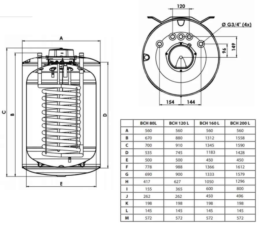 Rezervor de incalzire indirecta Ariston BCH CD1 120 ARI EU (White)