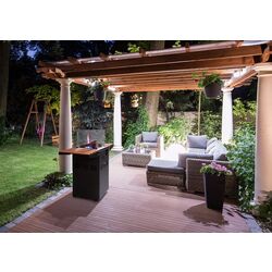 Уличный газовый обогреватель Blumfeldt Flagranti Plus (Black) Thumb