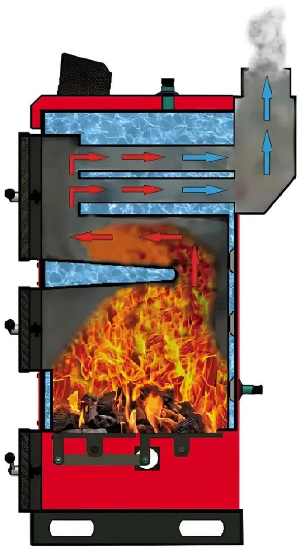 Cazan pe combustibil solid Emtas EK3G-25