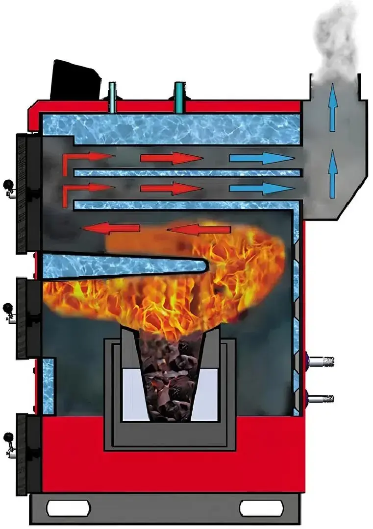 Cazan pe combustibil solid Emtas EK3G/S-30