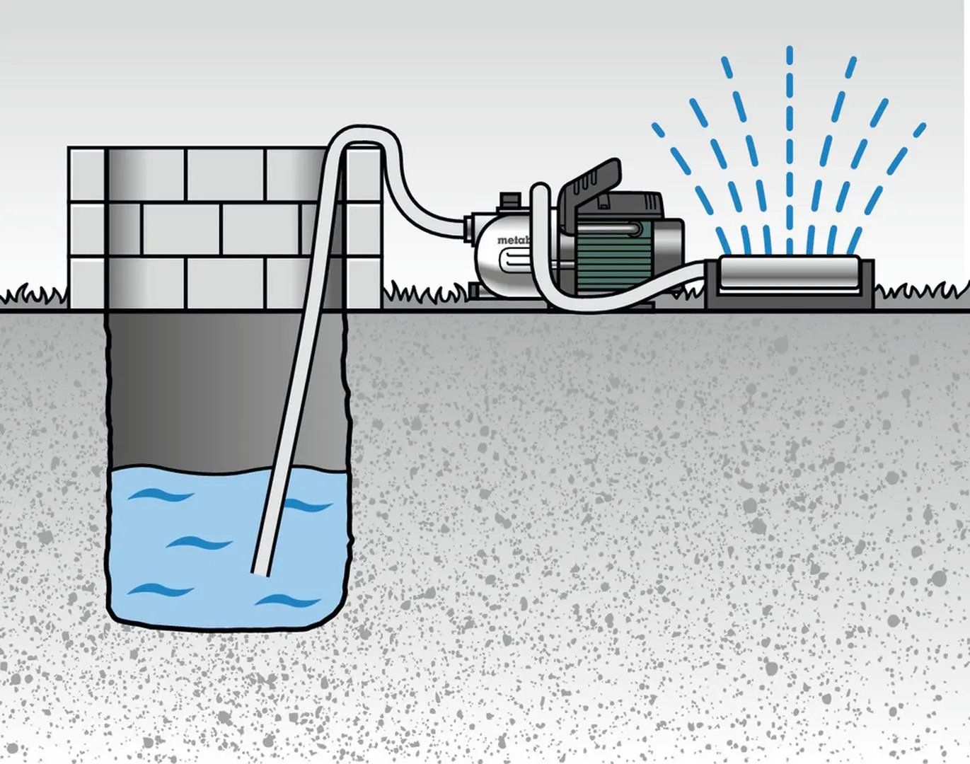 Pompa de suprafata Metabo P 2000 G (Green/Black)