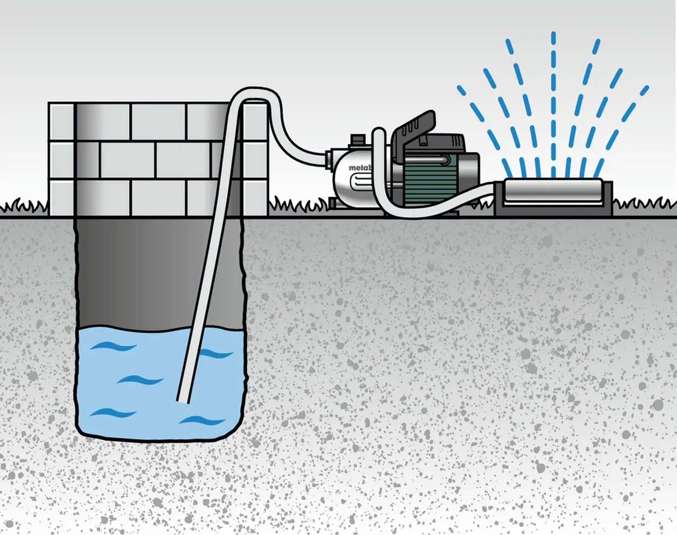 Pompa de suprafata Metabo P 3300 G (Green/Black)