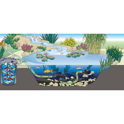 Система фильтрации Oase FiltoClear 12000 (Black) Thumb