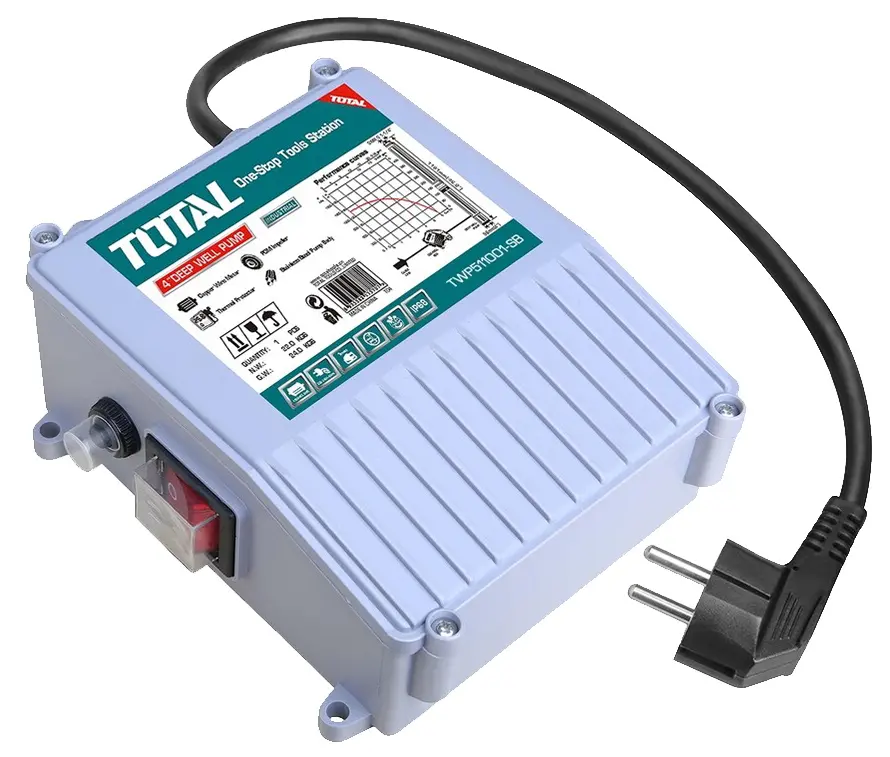 Panou comanda pompa Total TWP511001-SB