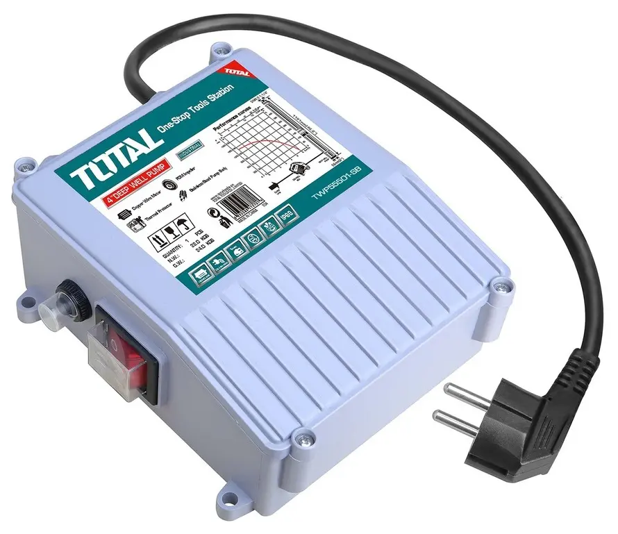 Panou comanda pompa Total TWP55501-SB