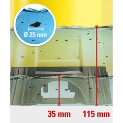 Pompa submersibila Trotec TWP 7025 E Thumb