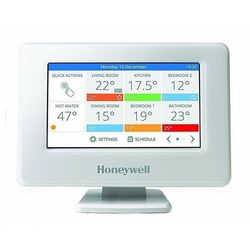 Термостат Honeywell Evohome ATP921R3052