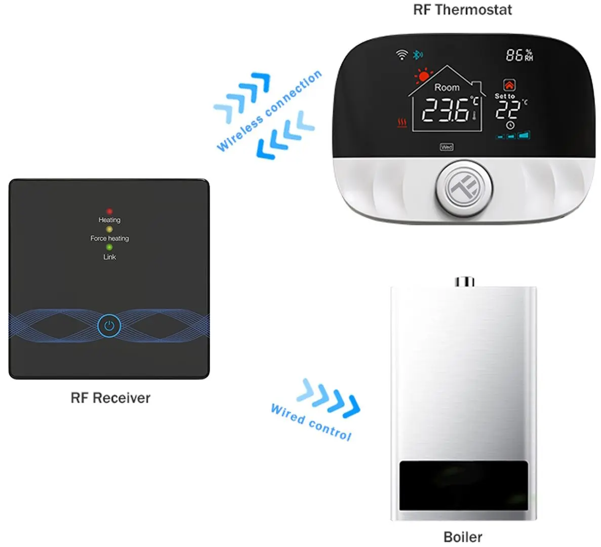 Tермостат Tellur Smart Wi-Fi TLL331431 (Black/White) - 6
