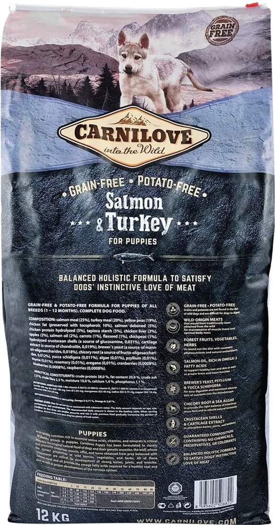 Hrana pentru caini Carnilove Salmon & Turkey (12kg) - 3