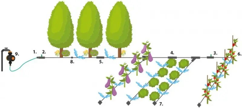Набор для капельного полива Bradas DSWWF100-SET4 100m (Black)