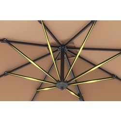 Зонт от солнца Costway NP11553CF (Coffee) Thumb