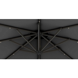 Зонт от солнца Costway NP11558HS (Grey) Thumb