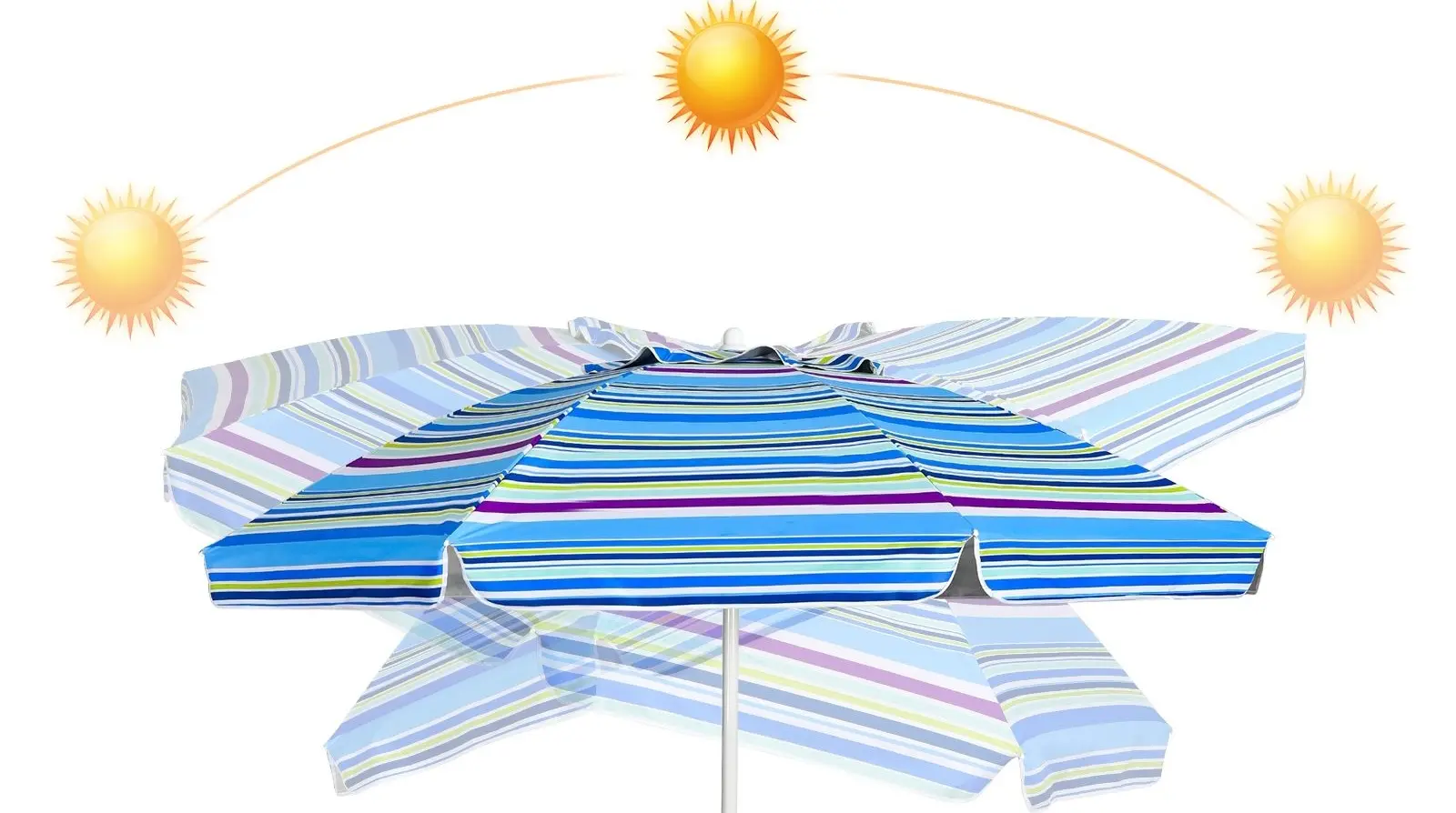 Umbrela de soare Costway NP12249BL (Blue)