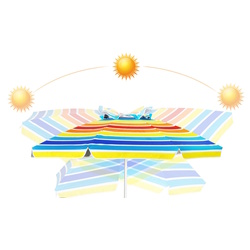 Umbrela de soare Costway NP12249CS (Multicolor) Thumb