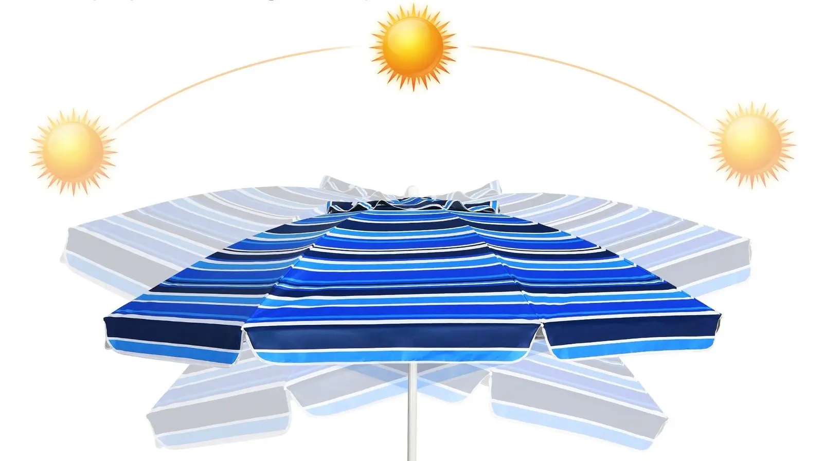 Umbrela de soare Costway NP12249NY (Navy)