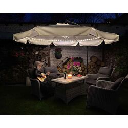 Umbrela de soare Plonos 4220 (Light Grey) Thumb