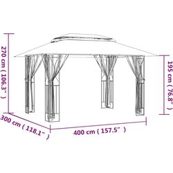 Садовый павильон VidaXL 360144 4x3 (Anthracite) Thumb