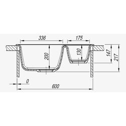 Chiuveta + baterie Dr.Gans Astra 620K+SanDonna F1069 (Black) Thumb