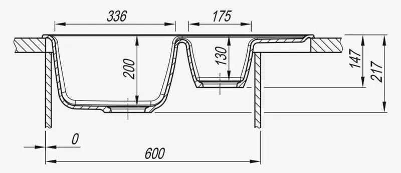 Chiuveta + baterie Dr.Gans Astra 760K+SanDonna F1066 (Black)