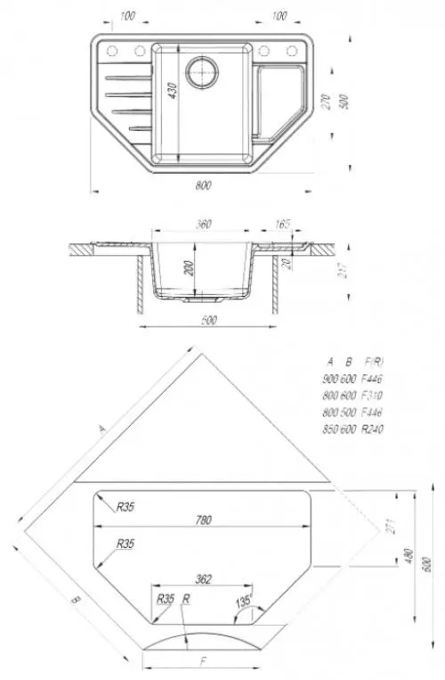 Chiuveta Dr.Gans Rio (Black) - 2