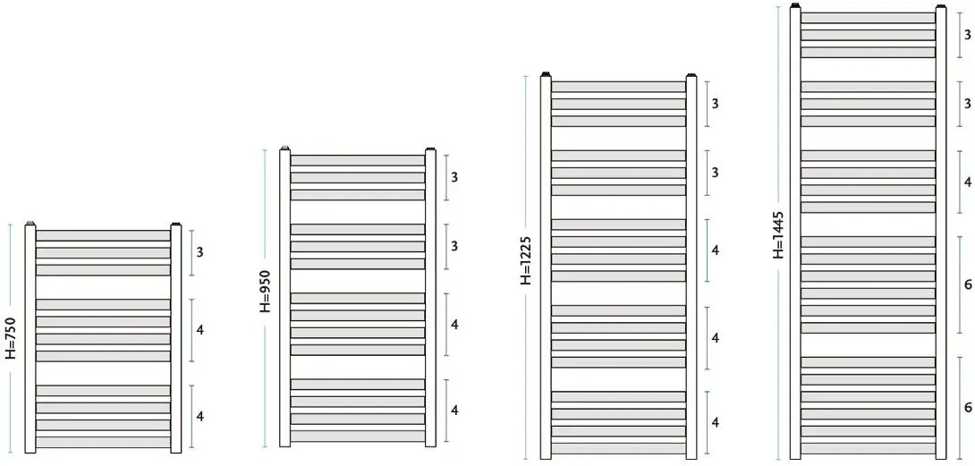 Полотенцесушитель Gorgiel Ebro AEB 75/53 (Black Matt)
