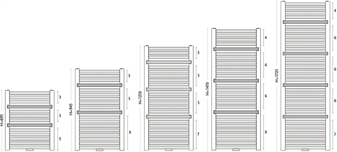 Полотенцесушитель Gorgiel Nadir AD-DR/P 120/55 (Dark Steel)