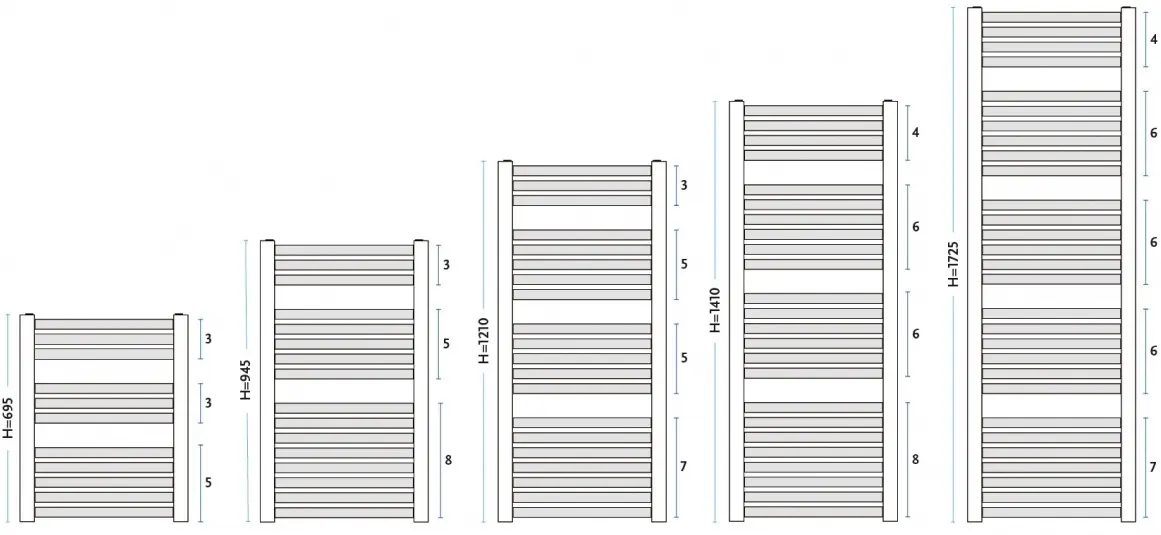 Полотенцесушитель Gorgiel Nadir DR AD-DR 120/55 (Sand)