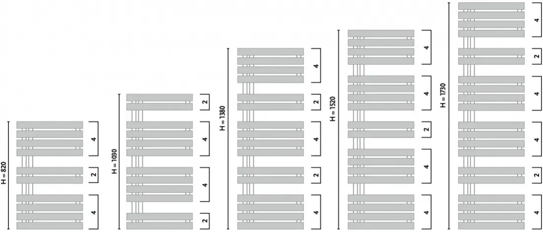 Полотенцесушитель стальной Gorgiel Crest ACR 100/50 (Gold Anode)
