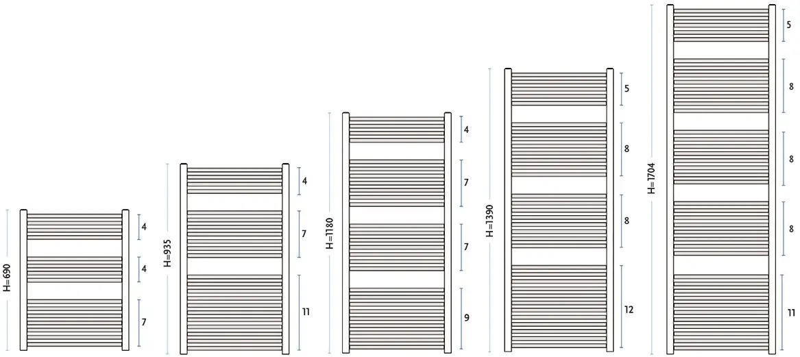 Radiator baie din otel Gorgiel Recta Are 70/55 (White) - 4